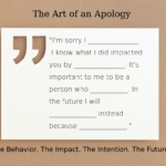 The Art of an Apology